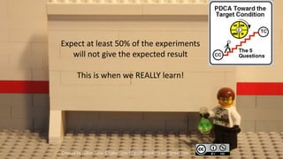 Expect at least 50% of the experiments
   will not give the expected result

       This is when we REALLY learn!




Created by Håkan Forss @hakanforss http://hakanforss.wordpress.com
 