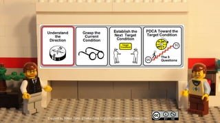 Created by Håkan Forss @hakanforss http://hakanforss.wordpress.com
 