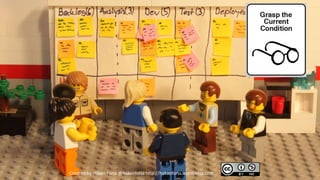 Created by Håkan Forss @hakanforss http://hakanforss.wordpress.com
 