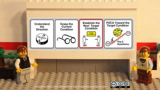 Created by Håkan Forss @hakanforss http://hakanforss.wordpress.com
 