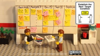 Created by Håkan Forss @hakanforss http://hakanforss.wordpress.com
 