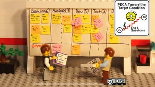 Created by Håkan Forss @hakanforss http://hakanforss.wordpress.com
 