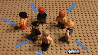 Created by Håkan Forss @hakanforss http://hakanforss.wordpress.com
 