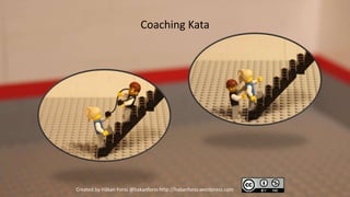 Coaching Kata




Created by Håkan Forss @hakanforss http://hakanforss.wordpress.com
 