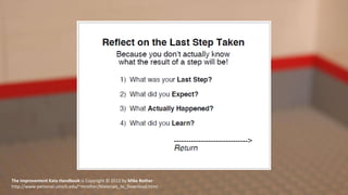 The Improvement Kata Handbook is Copyright © 2012 by Mike Rother
http://www-personal.umich.edu/~mrother/Materials_to_Download.html
 