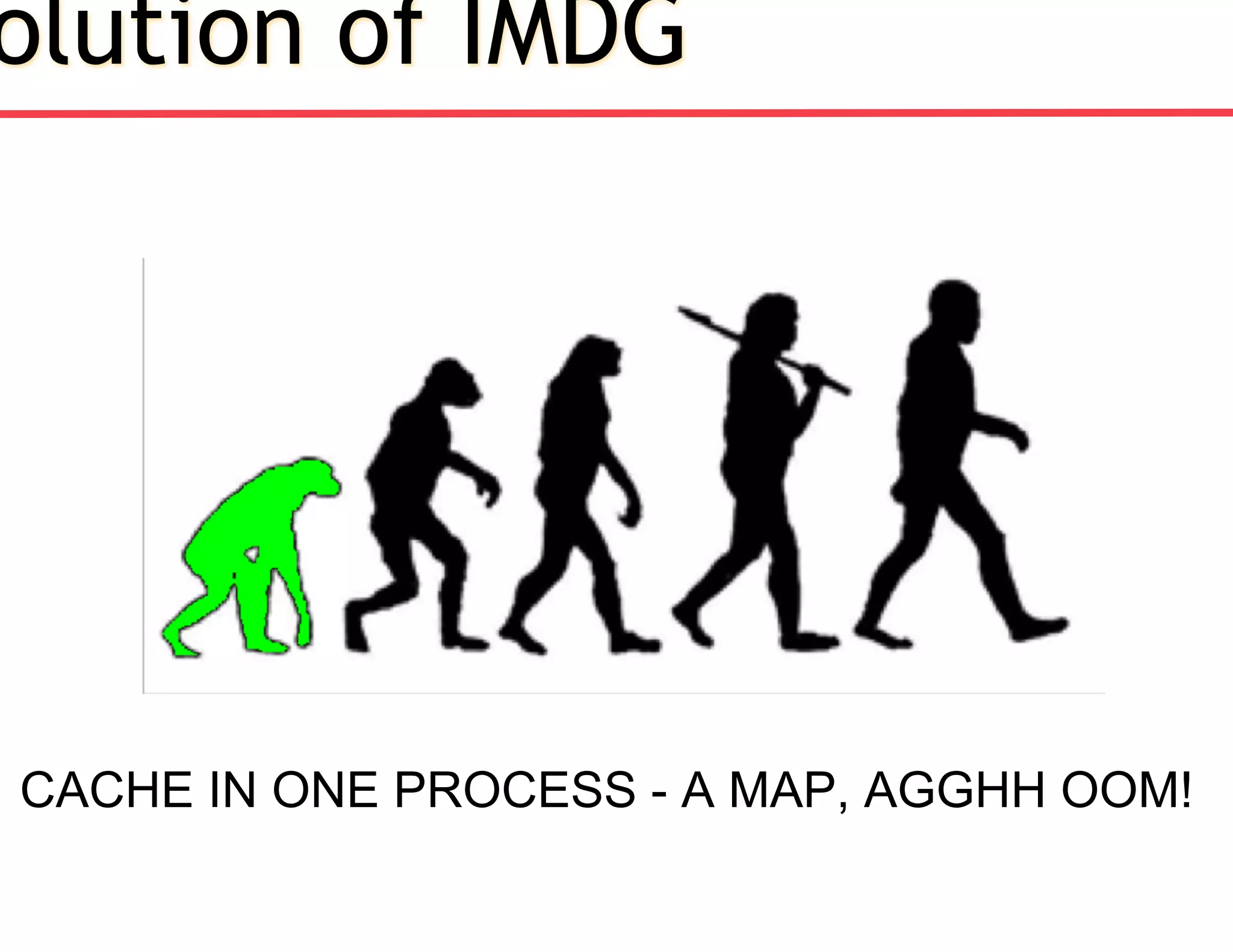 olution of IMDG
CACHE IN ONE PROCESS - A MAP, AGGHH OOM!
 