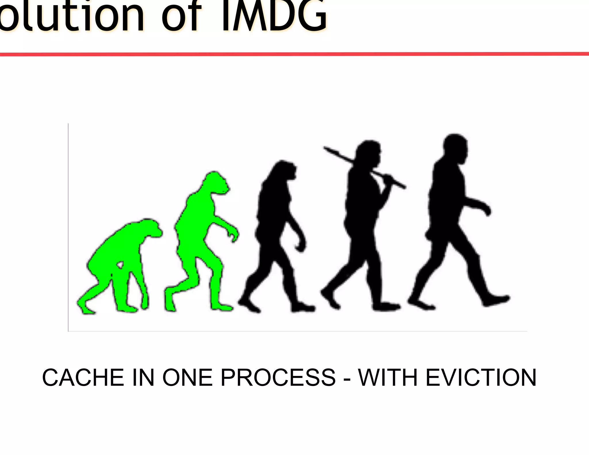 olution of IMDG
CACHE IN ONE PROCESS - WITH EVICTION
 