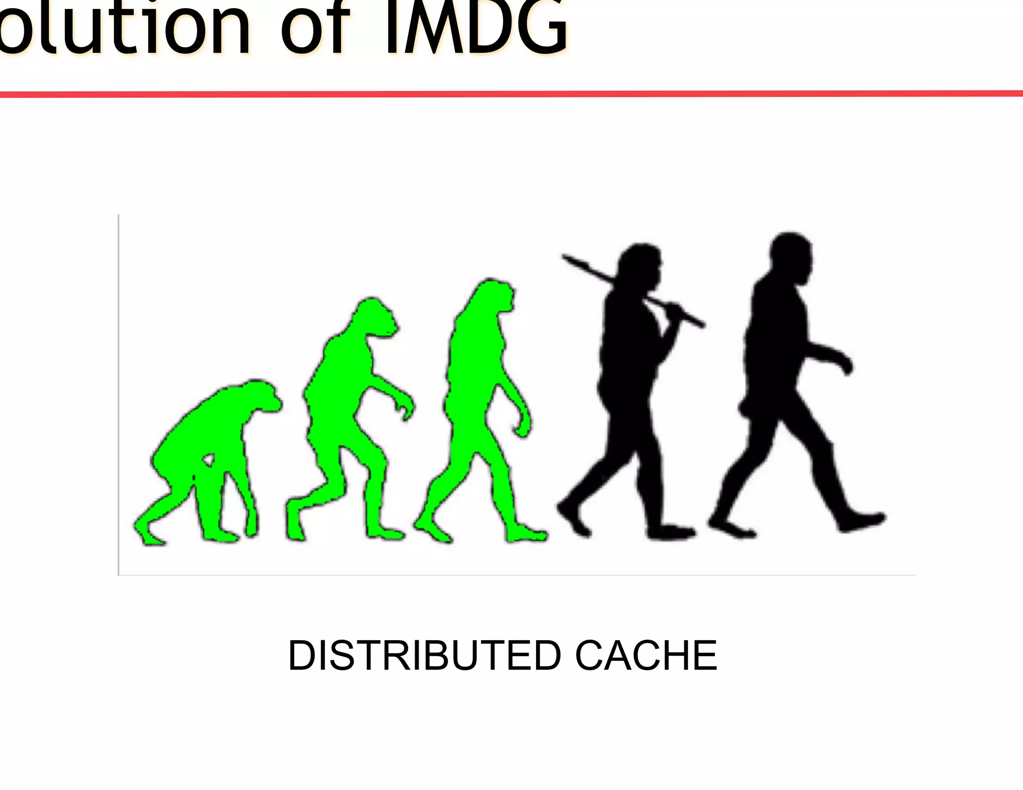 olution of IMDG
DISTRIBUTED CACHE
 