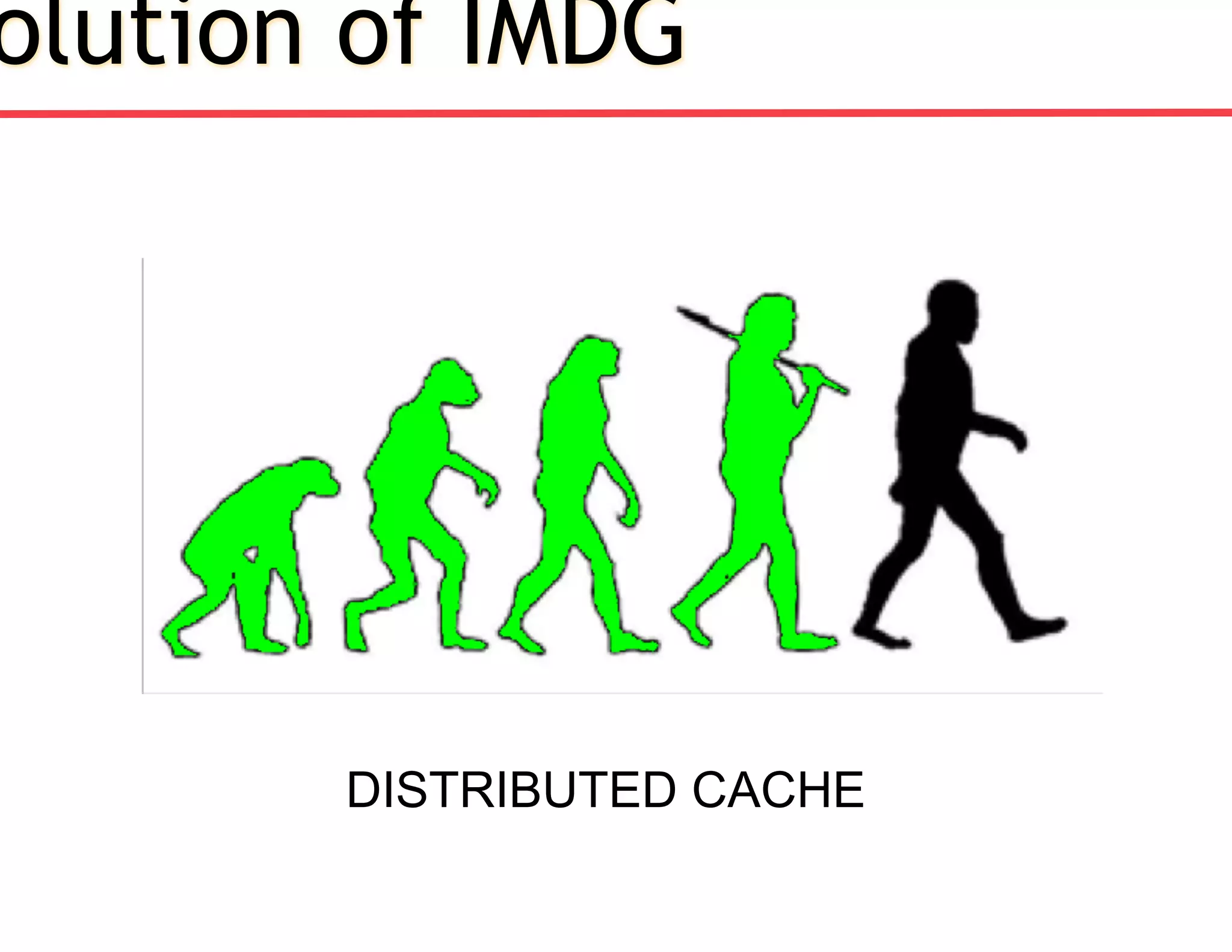 olution of IMDG
DISTRIBUTED CACHE
 