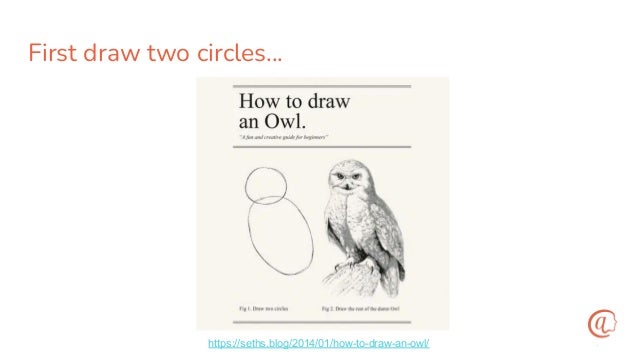 First draw two circles…
https://seths.blog/2014/01/how-to-draw-an-owl/
 