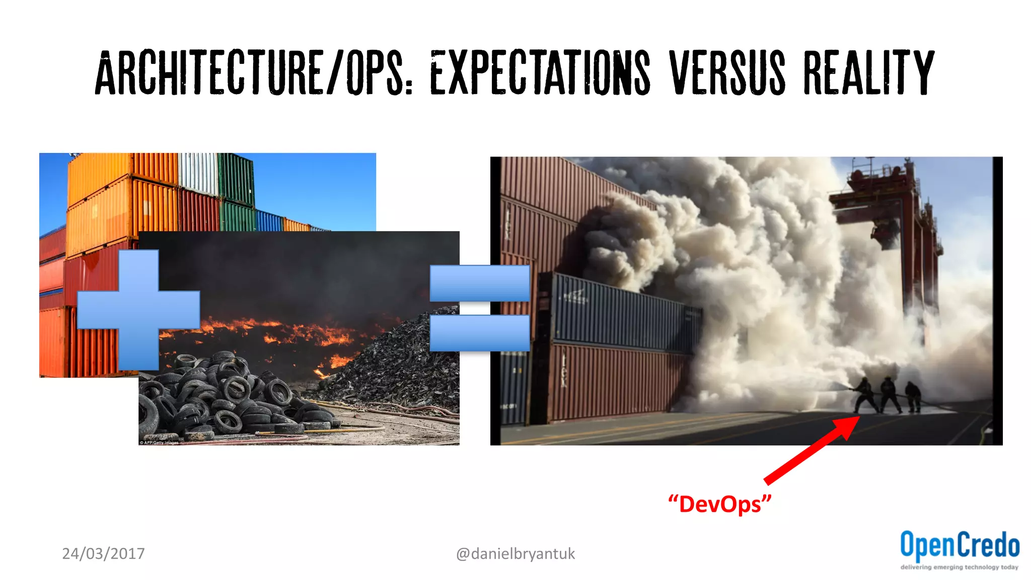 Architecture/ops: Expectations versus reality
24/03/2017 @danielbryantuk
“DevOps”
 