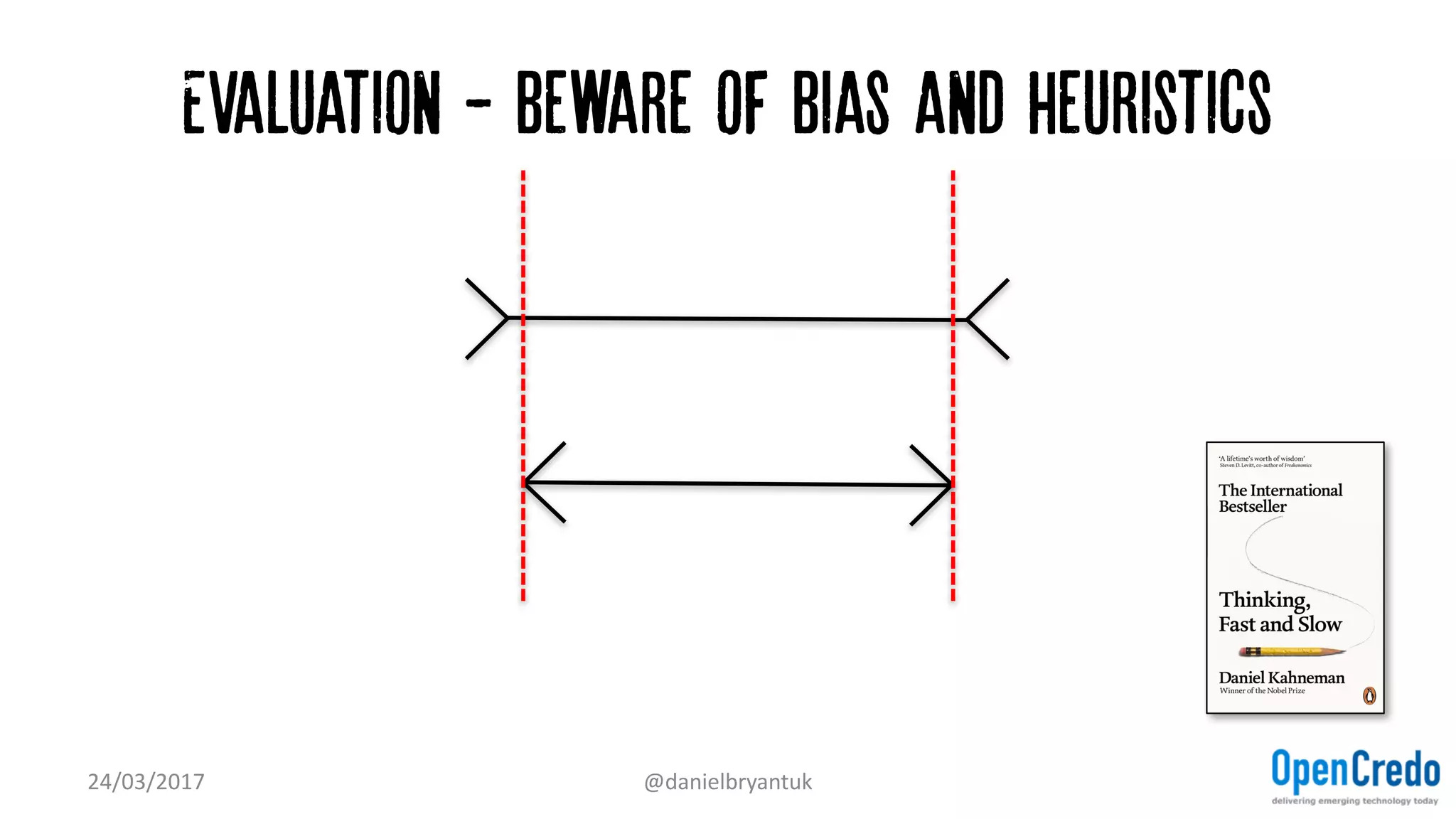 Evaluation - beware of bias and heuristics
24/03/2017 @danielbryantuk
 