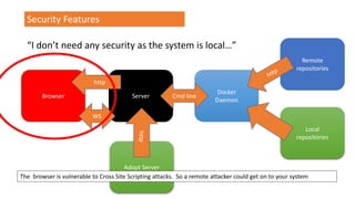 “I don’t need any security as the system is local…”
Security Features
Browser Server
Docker
Daemon
Remote
repositories
Local
repositories
WS
Cmd line
http
Adopt Server
http
The browser is vulnerable to Cross Site Scripting attacks. So a remote attacker could get on to your system
 