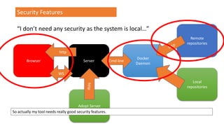 “I don’t need any security as the system is local…”
Security Features
Browser Server
Docker
Daemon
Remote
repositories
Local
repositories
WS
Cmd line
http
Adopt Server
http
So actually my tool needs really good security features.
 