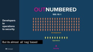 Developers
to
operations
to security
But its almost all ‘nag’ based
 