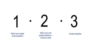 Solve your supply
chain problems
1 Solve your own
quality problems –
trust but verify
2 Create discipline
3
 