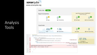 snyk.io
www.sonarqube.org
Analysis
Tools
 