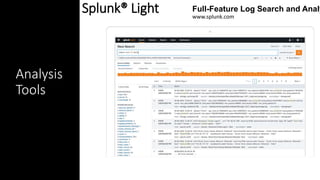 Analysis
Tools
Splunk® Light www.splunk.com
Full-Feature Log Search and Analy
 