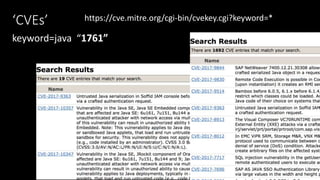 ‘CVEs’ https://cve.mitre.org/cgi-bin/cvekey.cgi?keyword=*
keywords=java serialization “12”
keyword=java “1761”
 