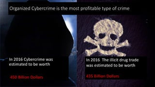In 2016 Cybercrime was
estimated to be worth
450 Billion Dollars
@spoole167
Organized Cybercrime is the most profitable type of crime
In 2016 The illicit drug trade
was estimated to be worth
435 Billion Dollars
 
