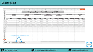 Employee Payroll Annually Summary Report | PPT