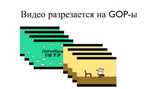Видео разрезается на GOP-ы 