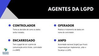 AGENTES DA LGPD
CONTROLADOR
Toma as decisões de como os dados
serão tratados.
ENCARREGADO
Tem o papel de ser a ponte de
comunicação entre titular, controlador
e a ANPD
OPERADOR
Realiza o tratamento de dados em
nome do controlador.
ANPD
Autoridade nacional (órgão) que ficará
responsável por implementar, zelar e
fiscalizar a LGPD.
 