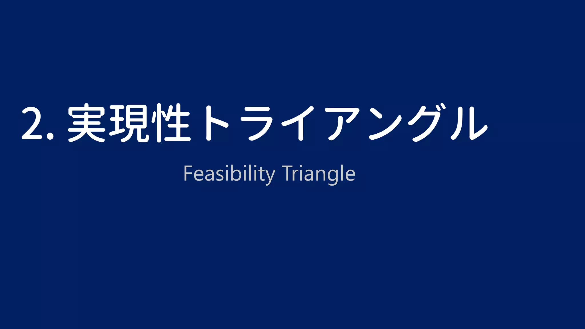2. 実現性トライアングル
Feasibility Triangle
 