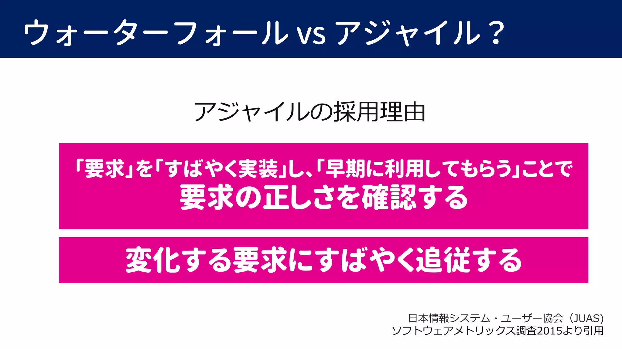 ウォーターフォール vs アジャイル？
アジャイルの採用理由
日本情報システム・ユーザー協会（JUAS)
ソフトウェアメトリックス調査2015より引用
1. 工期短縮：68%
2. コスト削減：46%
3. 要件抽出が困難：32%
 