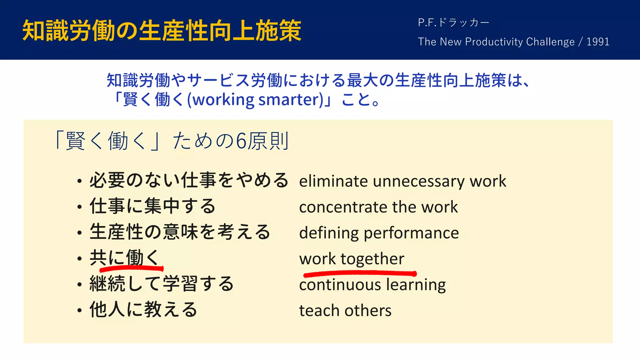 知識労働の生産性向上施策
P.F.ドラッカー
The New Productivity Challenge / 1991
知識労働やサービス労働における最大の生産性向上施策は、
「賢く働く(working smarter)」こと。
「賢く働く」ための6原則
 