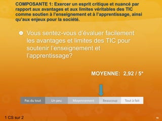COMPOSANTE 1: Exercer un esprit critique et nuancé par
rapport aux avantages et aux limites véritables des TIC
comme soutien à l’enseignement et à l’apprentissage, ainsi
qu’aux enjeux pour la société.
 Vous sentez-vous d’évaluer facilement
les avantages et limites des TIC pour
soutenir l’enseignement et
l’apprentissage?
MOYENNE: 2,92 / 5*
16
Pas du tout Un peu Moyennement Beaucoup Tout à fait
1 CS sur 2
 