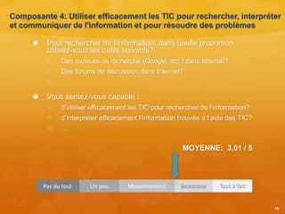 Composante 4: Utiliser efficacement les TIC pour rechercher, interpréter
et communiquer de l'information et pour résoudre des problèmes
 Pour rechercher de l’information, dans quelle proportion
utilisez-vous les outils suivants?
 Des moteurs de recherche (Google, etc.) dans Internet?
 Des forums de discussion dans Internet?
 …
 Vous sentez-vous capable :
 d’utiliser efficacement les TIC pour rechercher de l’information?
 d’interpréter efficacement l’information trouvée à l’aide des TIC?
 …
MOYENNE: 3,01 / 5
19
Pas du tout Un peu Moyennement Beaucoup Tout à fait
 