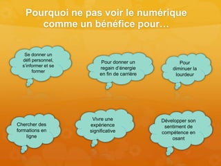Chercher des
formations en
ligne
Se donner un
défi personnel,
s’informer et se
former
Vivre une
expérience
significative
Développer son
sentiment de
compétence en
osant
Pour donner un
regain d’énergie
en fin de carrière
Pour
diminuer la
lourdeur
Pourquoi ne pas voir le numérique
comme un bénéfice pour…
 