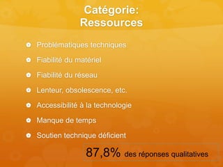 Catégorie:
Ressources
 Problématiques techniques
 Fiabilité du matériel
 Fiabilité du réseau
 Lenteur, obsolescence, etc.
 Accessibilité à la technologie
 Manque de temps
 Soutien technique déficient
87,8% des réponses qualitatives
 