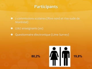 Participants
 2 commissions scolaires (Rive-nord et rive-sude de
Montréal)
 2767 enseignants (es)
 Questionnaire électronique (Lime Survey)
6
19,8%80,2%
 