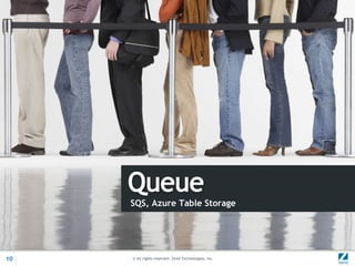 SQS, Azure Table Storage




10   © All rights reserved. Zend Technologies, Inc.
 