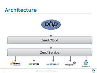 Architecture




                     ZendCloud


                   ZendService




           © All rights reserved. Zend Technologies, Inc.
 