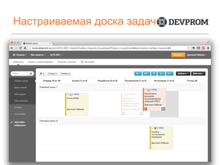 Настраиваемая доска задач

 
