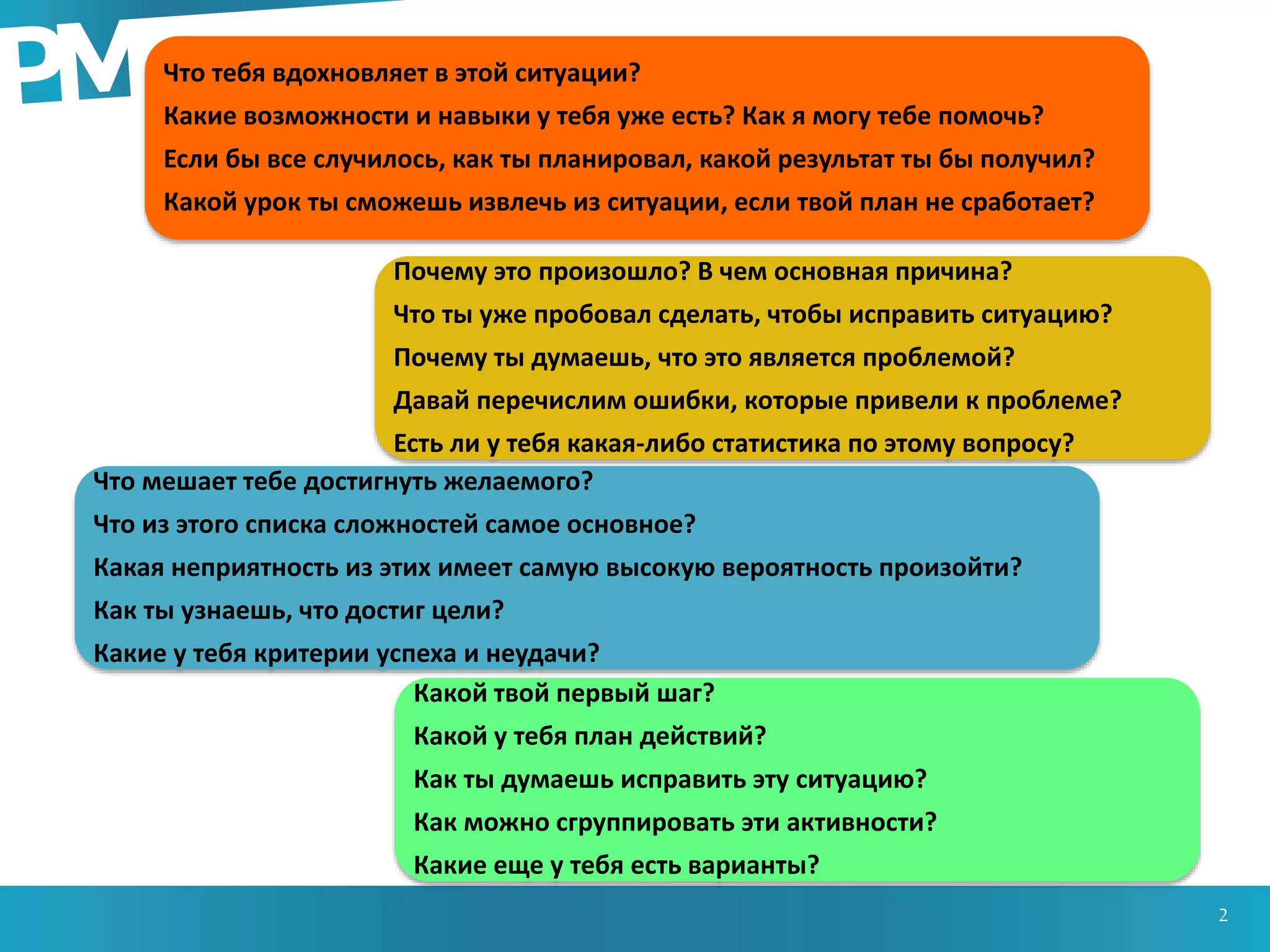 2
Что тебя вдохновляет в этой ситуации?
Какие возможности и навыки у тебя уже есть? Как я могу тебе помочь?
Если бы все случилось, как ты планировал, какой результат ты бы получил?
Какой урок ты сможешь извлечь из ситуации, если твой план не сработает?
Почему это произошло? В чем основная причина?
Что ты уже пробовал сделать, чтобы исправить ситуацию?
Почему ты думаешь, что это является проблемой?
Давай перечислим ошибки, которые привели к проблеме?
Есть ли у тебя какая-либо статистика по этому вопросу?
Что мешает тебе достигнуть желаемого?
Что из этого списка сложностей самое основное?
Какая неприятность из этих имеет самую высокую вероятность произойти?
Как ты узнаешь, что достиг цели?
Какие у тебя критерии успеха и неудачи?
Какой твой первый шаг?
Какой у тебя план действий?
Как ты думаешь исправить эту ситуацию?
Как можно сгруппировать эти активности?
Какие еще у тебя есть варианты?
 