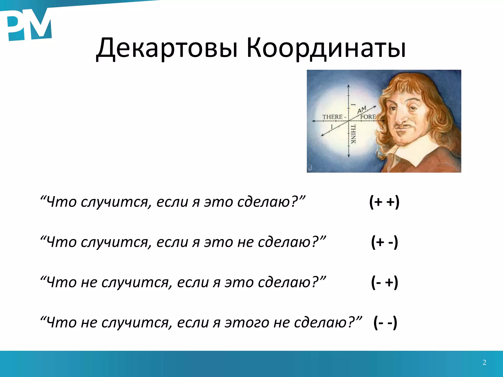 Декартовы Координаты
2
“Что случится, если я это сделаю?” (+ +)
“Что случится, если я это не сделаю?” (+ -)
“Что не случится, если я это сделаю?” (- +)
“Что не случится, если я этого не сделаю?” (- -)
 