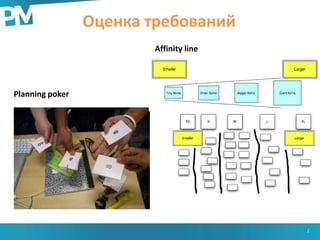 2
Оценка требований
Affinity line
Planning poker
 