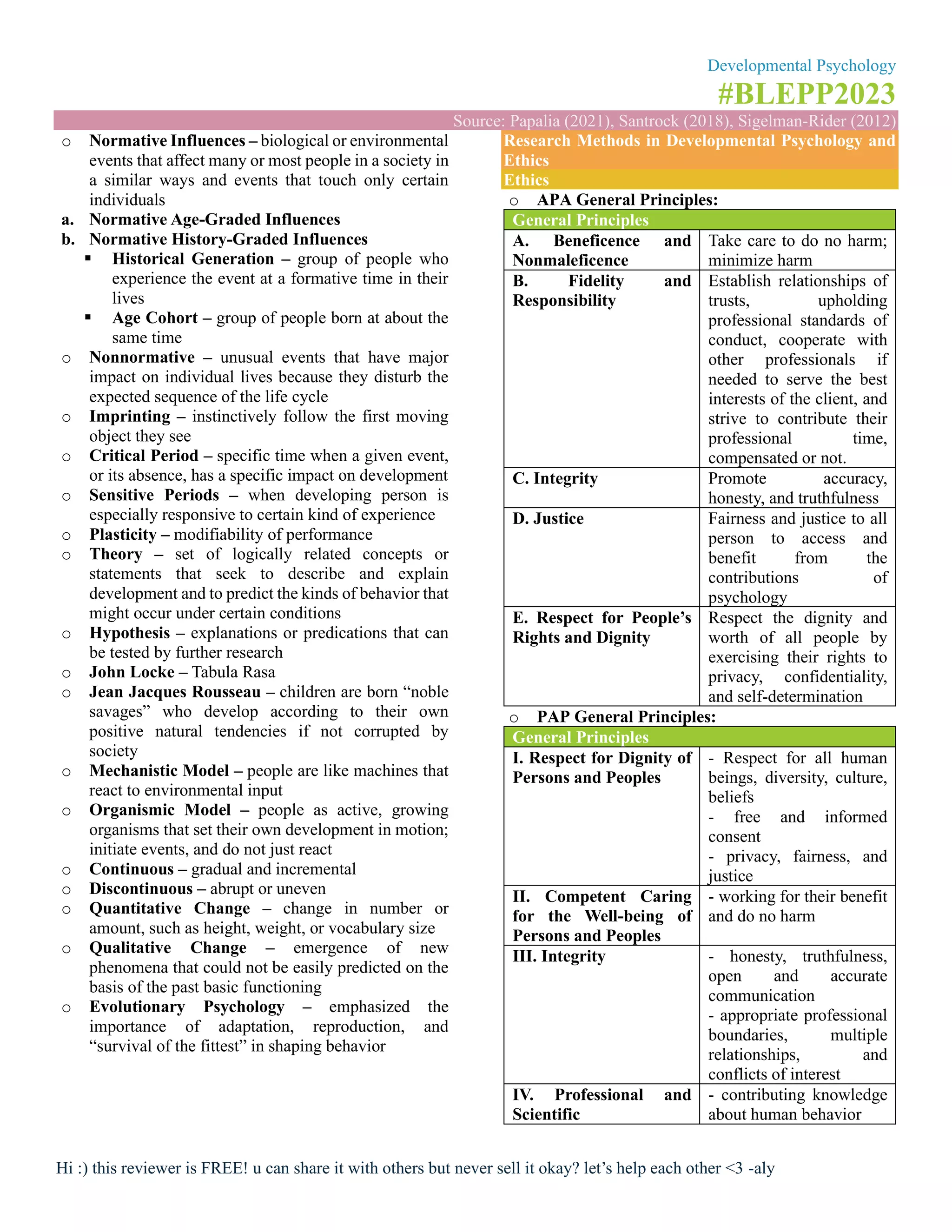 BLEPP Reviewer - Developmental Psychology | PDF