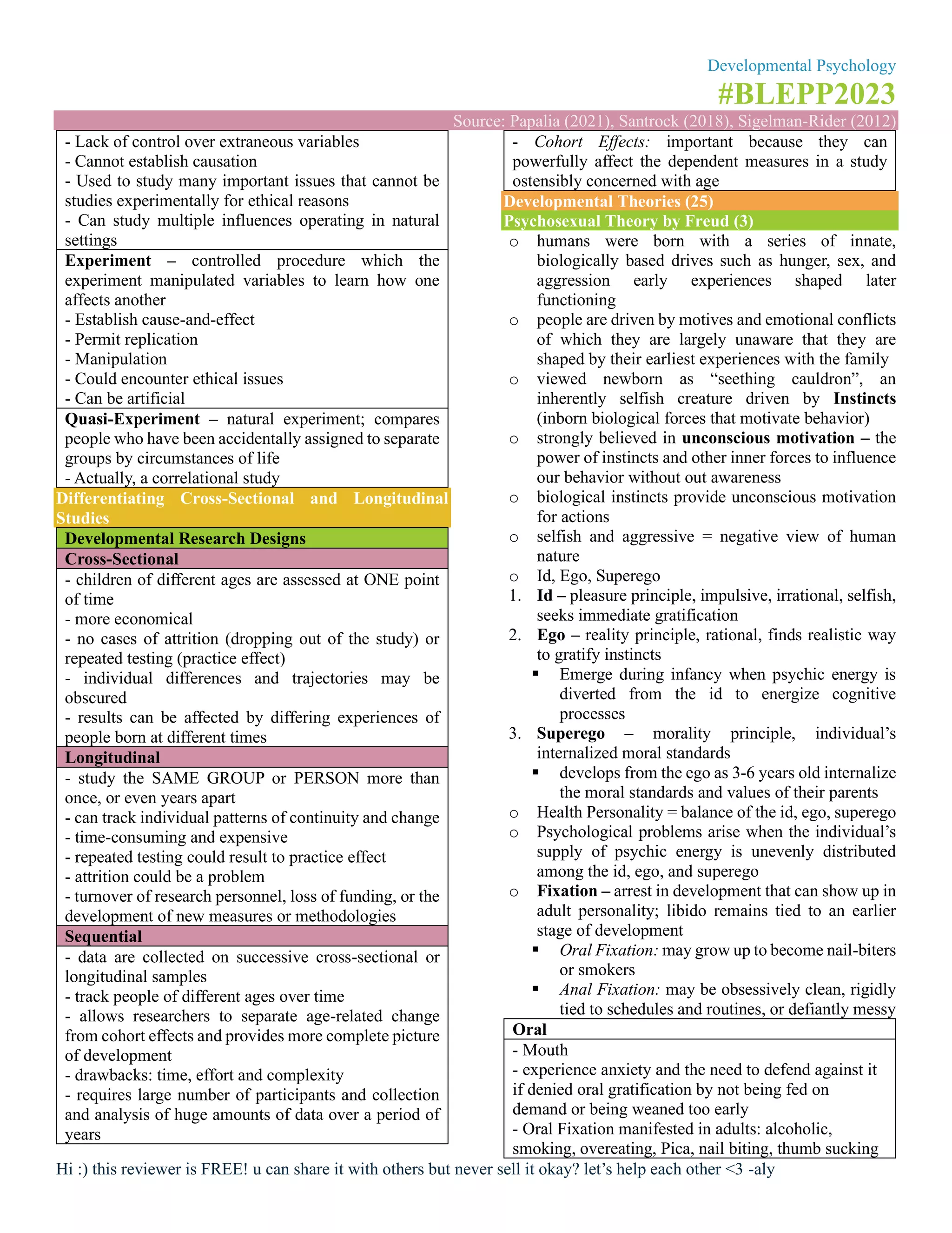 BLEPP Reviewer - Developmental Psychology | PDF