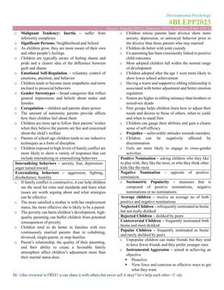 Developmental Psychology
#BLEPP2023
Source: Papalia (2021), Santrock (2018), Sigelman-Rider (2012)
Hi :) this reviewer is FREE! u can share it with others but never sell it okay? let’s help each other <3 -aly
o Malignant Tendency: Inertia – suffer from
inferiority complexes
o Significant Persons: Neighborhood and School
o As children grow, they are more aware of their own
and other people’s feelings
o Children are typically aware of feeling shame and
pride and a clearer idea of the difference between
guilt and shame
o Emotional Self-Regulation – voluntary control of
emotions, attention, and behavior
o Children tends to become more empathetic and more
inclined to prosocial behaviors
o Gender Stereotypes – broad categories that reflect
general impressions and beliefs about males and
females
o Coregulation – children and parents share power
o The amount of autonomy parents provide affects
how their children feel about them
o Children are more apt to follow their parents’ wishes
when they believe the parents are fair and concerned
about the child’s welfare
o Parents of school-age children tends to use inductive
techniques as a form of discipline
o Children exposed to high levels of family conflict are
more likely to show a variety of responses that can
include internalizing or externalizing behaviors
Internalizing behaviors – anxiety, fear, depression-
anger turned inward
Externalizing behaviors – aggression, fighting,
disobedience, hostility
o If family conflict is constructive, it can help children
see the need for rules and standards and learn what
issues are worth arguing about and what strategies
can be effective
o The more satisfied a mother is with her employment
status, the more effective she is likely to be a parent
o Tho poverty can harm children’s development, high-
quality parenting can buffer children from potential
consequences of poverty
o Children tend to do better in families with two
continuously married parents than in cohabiting,
divorced, single-parent, or step-families
o Parent’s relationship, the quality of their parenting,
and their ability to create a favorable family
atmosphere affect children’s adjustment more than
their marital status does
o Children whose parents later divorce show more
anxiety, depression, or antisocial behavior prior to
the divorce than those parents who stay married
o Children do better with joint custody
o Co-parenting has been consistently linked to positive
child outcomes
o Most adopted children fall within the normal range
of development
o Children adopted after the age 1 were more likely to
show lower school achievement
o Having a warm and supportive sibling relationship is
associated with better adjustment and better emotion
regulation
o Sisters are higher in sibling intimacy than brothers or
mixed-sex dyads
o Peer groups helps children learn how to adjust their
needs and desires to those of others, when to yield,
and when to stand firm
o Children can gauge their abilities and gain a clearer
sense of self-efficacy
o Prejudice – unfavorable attitudes towards outsiders
o Children can be negatively affected by
discrimination
o Girls are more likely to engage in cross-gender
activities
Positive Nomination – asking children who they like
to play with, they like the most, or who they think other
kids like the most
Negative Nomination – opposite of positive
nomination
o Sociometric Popularity – measures that is
composed of positive nominations, negative
nominations or no nominations
Average children – receive an average no of both
positive and negative nominations
Neglected Children – infrequently nominated as bestie
but not really disliked
Rejected Children – disliked by peers
Controversial Children – frequently nominated both
bestie and most disliked
Popular Children – frequently nominated as bestie
and rarely disliked by peers
o Unpopular children can make friends but they tend
to have fewer friends and they prefer younger ones
o Instrumental Aggression – aimed at achieving an
objective
▪ Proactive
▪ View force and coercion as effective ways to get
what they want
 