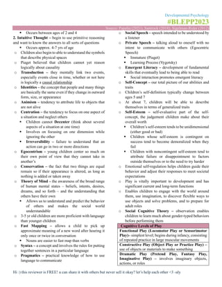Developmental Psychology
#BLEPP2023
Source: Papalia (2021), Santrock (2018), Sigelman-Rider (2012)
Hi :) this reviewer is FREE! u can share it with others but never sell it okay? let’s help each other <3 -aly
▪ Occurs between ages of 2 and 4
2. Intuitive Thought – begin to use primitive reasoning
and want to know the answers to all sorts of questions
▪ Occurs approx. 4-7 yrs of age
o Children also begin to able to understand the symbols
that describe physical spaces
o Piaget believed that children cannot yet reason
logically about causality
o Transduction – they mentally link two events,
especially events close in time, whether or not here
is logically a causal relationship
o Identities – the concept that people and many things
are basically the same even if they change in outward
form, size, or appearance
o Animism – tendency to attribute life to objects that
are not alive
o Centration – the tendency to focus on one aspect of
a situation and neglect others
▪ Children cannot Decenter (think about several
aspects of a situation at one time)
▪ Involves on focusing on one dimension while
ignoring the other
▪ Irreversibility – failure to understand that an
action can go in two or more directions
o Egocentrism – young children center so much on
their own point of view that they cannot take in
another’s
o Conservation – the fact that two things are equal
remain so if their appearance is altered, as long as
nothing is added or taken away
o Theory of Mind – the awareness of the broad range
of human mental states – beliefs, intents, desires,
dreams, and so forth – and the understanding that
others have their own
▪ Allows us to understand and predict the behavior
of others and makes the social world
understandable
o 3-5 yr old children are more proficient with language
than younger children
o Fast Mapping – allows a child to pick up
approximate meaning of a new word after hearing it
only once or twice in conversation
▪ Nouns are easier to fast map than verbs
o Syntax – a concept and involves the rules for putting
together sentences in a particular language
o Pragmatics – practical knowledge of how to use
language to communicate
o Social Speech – speech intended to be understood by
a listener
o Private Speech – talking aloud to oneself with no
intent to communicate with others (Egocentric
Speech)
▪ Immature (Piaget)
▪ Learning Process (Vygotsky)
o Emergent Literacy – development of fundamental
skills that eventually lead to being able to read
▪ Social interaction promotes emergent literacy
o Self-Concept – our total picture of our abilities and
traits
o Children’s self-definition typically change between
ages 5 and 7
o At about 7, children will be able to describe
themselves in terms of generalized traits
o Self-Esteem – self-evaluative part of the self-
concept, the judgement children make about their
overall worth
▪ Children’s self-esteem tends to be unidimensional
(either good or bad)
▪ Children whose self-esteem is contingent on
success tend to become demoralized when they
fail
▪ Children with noncontingent self-esteem tend to
attribute failure or disappointment to factors
outside themselves or to the need to try harder
o Emotional self-regulation helps children guide their
behavior and adjust their responses to meet societal
expectations
o Play is vitally important to development and has
significant current and long-term functions
o Enables children to engage with the world around
them, use imagination, to discover flexible ways to
use objects and solve problems, and to prepare for
adult roles
o Social Cognitive Theory – observation enables
children to learn much about gender-typed behaviors
before performing them
Cognitive Levels of Play
Functional Play (Locomotor Play or Sensorimotor
Play)– simplest level; begins during infancy, consisting
of repeated practice in large muscular movements
Constructive Play (Object Play or Practice Play) –
use of objects or materials to make something
Dramatic Play (Pretend Play, Fantasy Play,
Imaginative Play) – involves imaginary objects,
actions, or roles
 