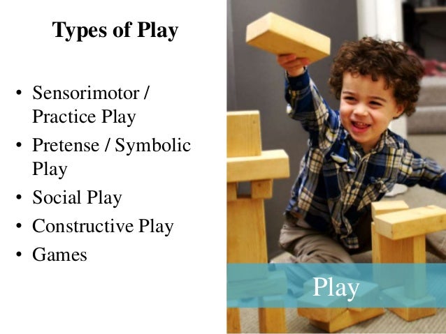 Image result for SYMBOLIC PLAY