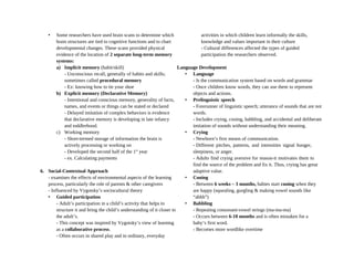 • Some researchers have used brain scans to determine which
brain structures are tied to cognitive functions and to chart
developmental changes. These scans provided physical
evidence of the location of 2 separate long-term memory
systems:
a) Implicit memory (habit/skill)
- Unconscious recall, generally of habits and skills;
sometimes called procedural memory
- Ex: knowing how to tie your shoe
b) Explicit memory (Declarative Memory)
- Intentional and conscious memory, generality of facts,
names, and events or things can be stated or declared
- Delayed imitation of complex behaviors is evidence
that declarative memory is developing in late infancy
and toddlerhood.
c) Working memory
- Short-termed storage of information the brain is
actively processing or working on
- Developed the second half of the 1st
year
- ex. Calculating payments
6. Social-Contextual Approach
- examines the effects of environmental aspects of the learning
process, particularly the role of parents & other caregivers
- Influenced by Vygotsky’s sociocultural theory
• Guided participation
- Adult’s participation in a child’s activity that helps to
structure it and bring the child’s understanding of it closer to
the adult’s.
- This concept was inspired by Vygotsky’s view of learning
as a collaborative process.
- Often occurs in shared play and in ordinary, everyday
activities in which children learn informally the skills,
knowledge and values important in their culture
- Cultural differences affected the types of guided
participation the researchers observed.
Language Development
• Language
- Is the communication system based on words and grammar
- Once children know words, they can use them to represent
objects and actions.
• Prelinguistic speech
- Forerunner of linguistic speech; utterance of sounds that are not
words.
- Includes crying, cooing, babbling, and accidental and deliberate
imitation of sounds without understanding their meaning.
• Crying
- Newborn’s first means of communication.
- Different pitches, patterns, and intensities signal hunger,
sleepiness, or anger.
- Adults find crying aversive for reason-it motivates them to
find the source of the problem and fix it. Thus, crying has great
adaptive value.
• Cooing
- Between 6 weeks – 3 months, babies start cooing when they
are happy (squealing, gurgling & making vowel sounds like
“ahhh”)
• Babbling
- Repeating consonant-vowel strings (ma-ma-ma)
- Occurs between 6-10 months and is often mistaken for a
baby’s first word.
- Becomes more wordlike overtime
 