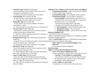 • Acquisitive Stage (childhood & adolescence)
- acquire information & skills mainly for their own sake or as
preparation for participation in society
- ex. Child may read about dinosaurs out of pure interest
• Achieving Stage (late teens/early 20s-30s)
- use what they know to pursue goals (career & family)
- ex. Young adult may take college class for a career
• Responsible Stage (late 30s-early 60s)
- use their minds to solve practical problems associated w/
responsibilities to others
- ex. Adult may figure out more efficient way to complete a task
• Executive Stage (30s/40s-middle age)
- responsible for societal systems/social movements & deal w/
complex relationships on multiple levels
- ex. Adult may mediate a disagreement between 2 coworkers so
the office runs more smoothly
• Reorganizational Stage (end of middle age-beginning of late
adulthood)
- reorganize their lives & intellectual energies around meaningful
pursuits that take the place of paid work
- ex. Retired adult may decide to volunteer at a local garden
• Reintegrative Stage (late adulthood)
- focus on the purpose of what they do & concentrate on tasks
that have the most meaning for them
- ex. Adult feeling the effects of age on her joints may decide to
take a daily walk rather than a run for health
• Legacy-creating Stage (advanced old age)
- create instructions for the disposition of prized possessions,
make funeral arrangements, provide oral histories or write their
stories as a legacy for their loved ones
- ex. Older adult may complete an advance directive & distribute
that to his children
Sternberg’s View: 3 Elements of the Triarchic Theory of Intelligence
• Componential Knowledge – helps in examinations & situations
in which academic rigor is important
• Experiental Knowledge – how insightful/creative a person is
• Contextual Knowledge – practical aspect of intelligence
◦ Tacit Knowledge (inside information, know-how, savvy)
- information that is not formally taught but is necessary to
get ahead (ex How to win a promotion)
- commonsense knowledge of how to get ahead
- unrelated to IQ but predicts job performance better
▪ Self-management – motivate oneself & organize time
▪ Management of tasks – write a term paper
▪ Management of others – when & how to reward others
Emotional Intelligence (EI)
- coined by Peter Salovey & John Mayer
- ability to understand & regulate emotions & is an important component
of effective, intelligent behavior
- refers to 4 related skills: perceive, use, understand & manage/regulate
emotions (own or of others) to achieve goals
• Mayer-Salovey-Caruso Emotional Intelligence Test
(MSCEIT)
- use to measure emotional intelligence
Moral Reasoning
Gilligan’s Levels of Moral Development in Women
• Level 1: Orientation of Individual Survival
- woman concentrates on herself, what is practical & best for her
◦ Transition 1: From selfishness to responsibility
- she realizes her connection to others & thinks about what
the responsible choice would be in terms of other people
(including her unborn baby) & herself
• Level 2: Goodness as Self-sacrifice
- sacrificing her own wishes to what other people want
 