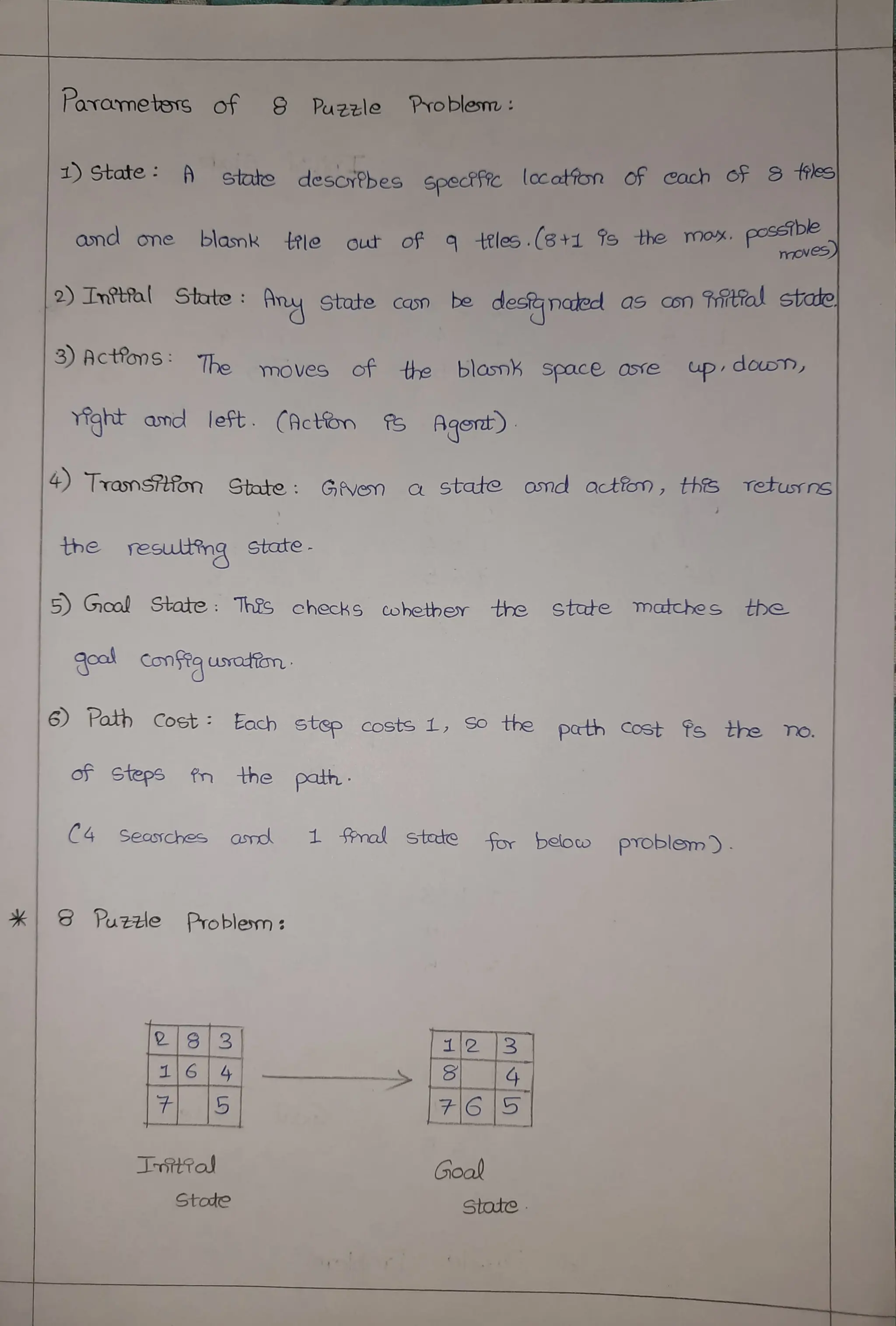 22PCOAM11_IAI_Tutorial 1 _Answers_Devraj-22WJ8A6617_AIML Sec1