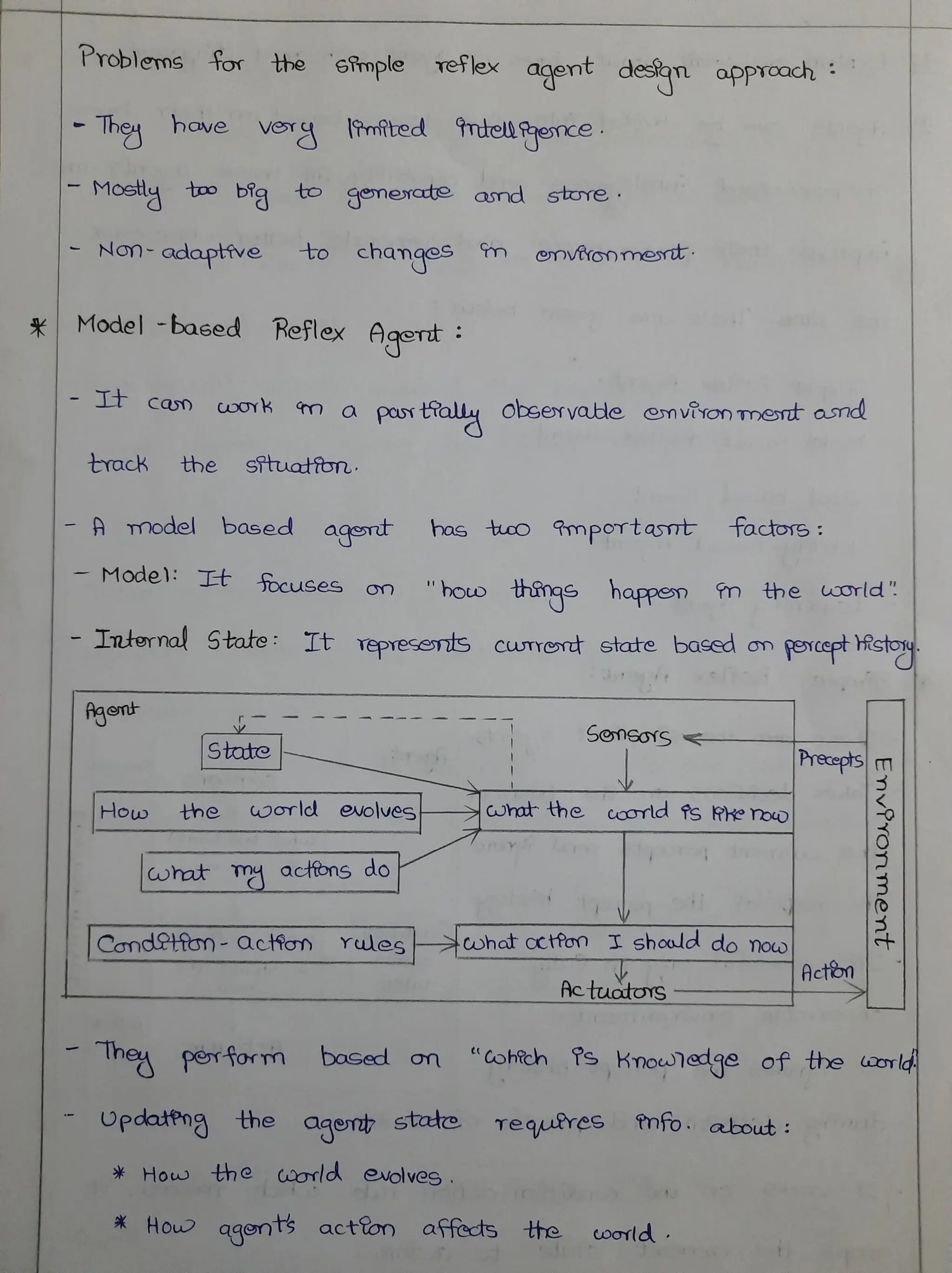 22PCOAM11_IAI_Tutorial 1 _Answers_Devraj-22WJ8A6617_AIML Sec1